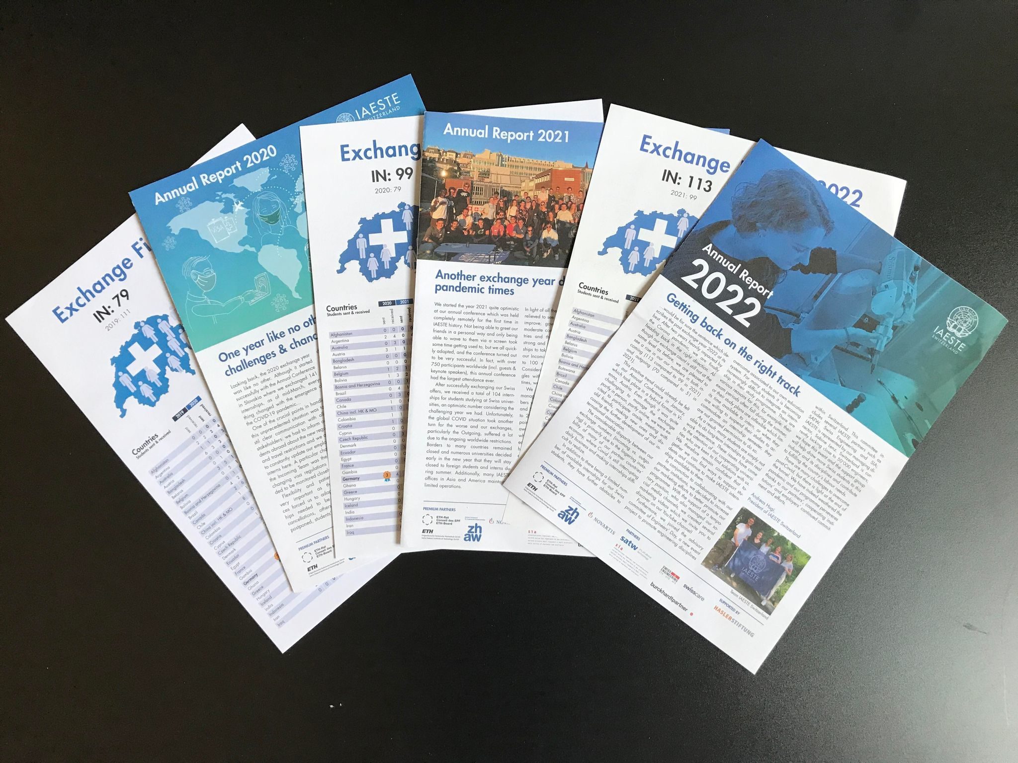 Neugestaltung Jahresbericht 2021 – IAESTE Switzerland